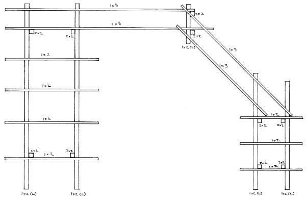 Benchwork plan view